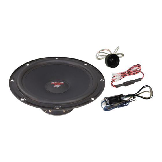 Audio System R200 EM EVO User Manual