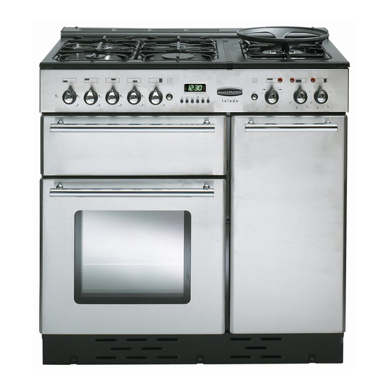 Rangemaster Toledo 90 Dual Fuel User Manual