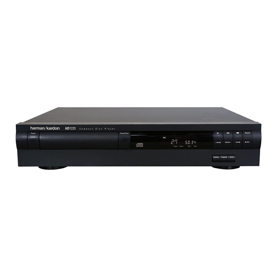 Harman Kardon HD7225 Owner's Manual