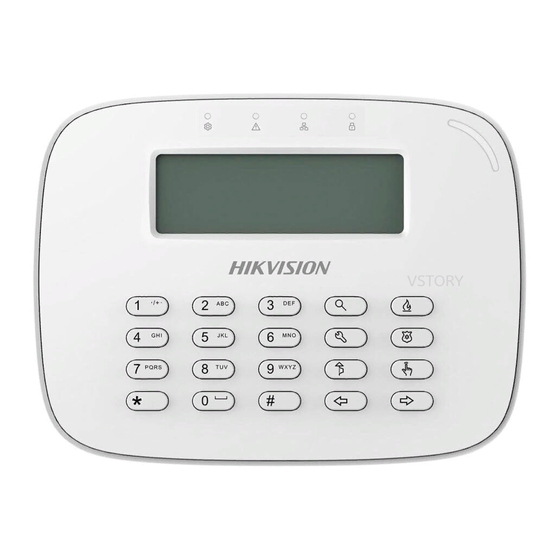 HIKVISION DS-PK-LRT Manuals
