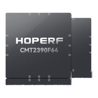 HopeRF CMT2390F64-EB User Manual