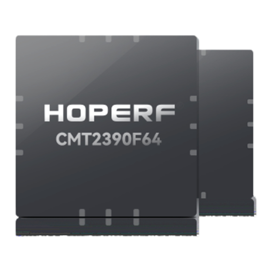 HopeRF CMT2390F64-EB User Manual