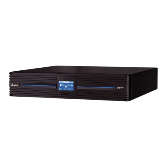 Delta Amplon RT Pro Series User Manual