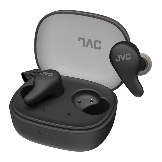 JVC HA-A23T Startup Manual
