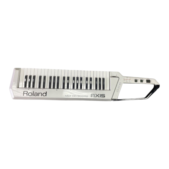 Roland AXIS-1 Owner's Manual