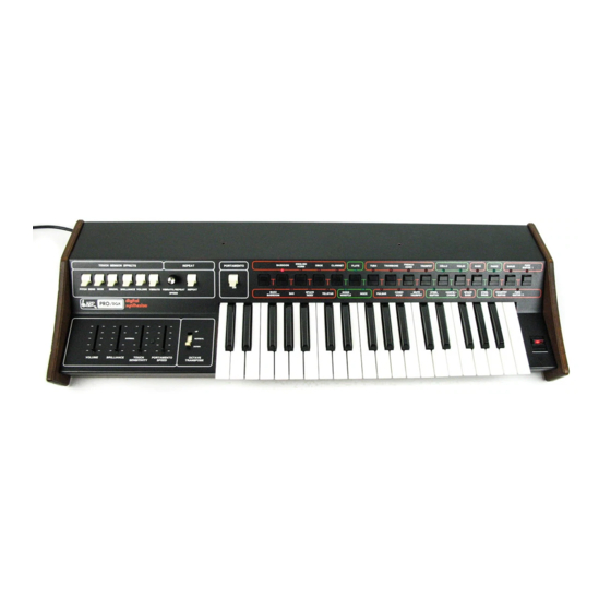 ARP Pro Soloist 2701 Service Manual