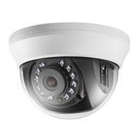 HIKVISION TURBO HD Series User Manual