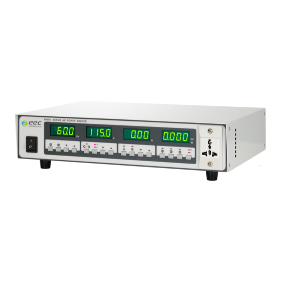 EEC 6900S Series User Manual