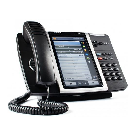 MiVoice 5360 Quick Reference Manual