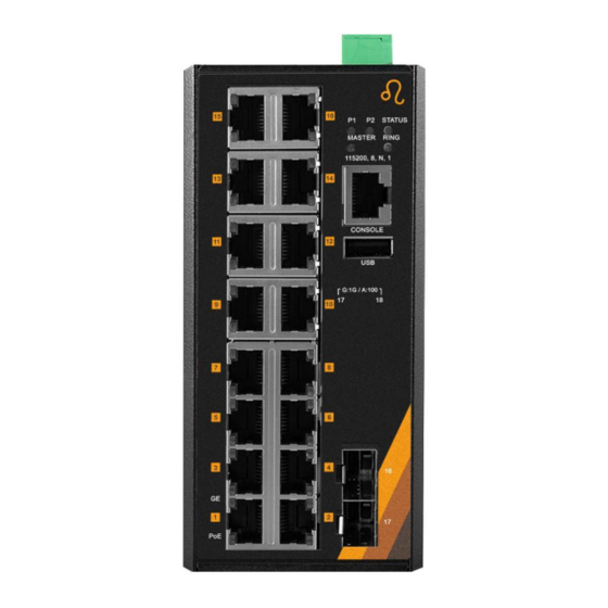 Leonton PG5-1802-SFP Series User Manual