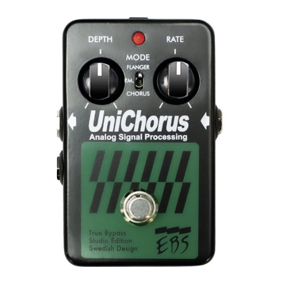 EBS UniChorus User Manual