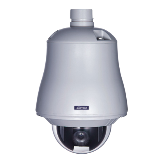 Surveon CAM6160 User Manual