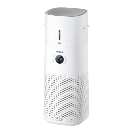 Philips AC3737 User Manual