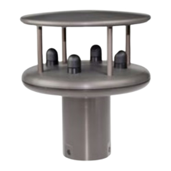 Gill 1405-PK-200 Manuals