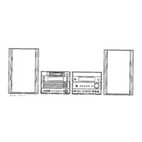 Sharp MD-DX300H Service Manual