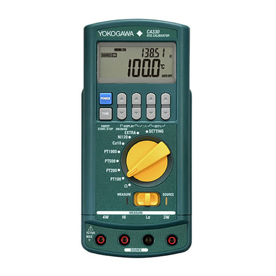 YOKOGAWA CA300 Series User Manual