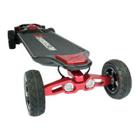 Metroboard HR1 User Manual