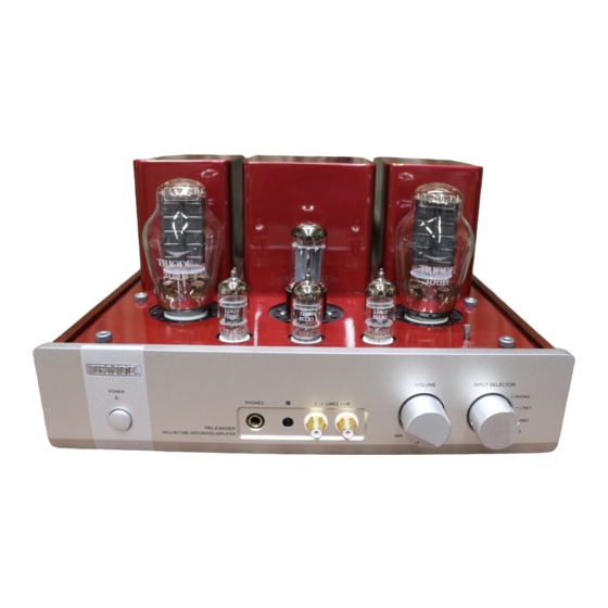 TRIODE TRV-A300SER User Manual