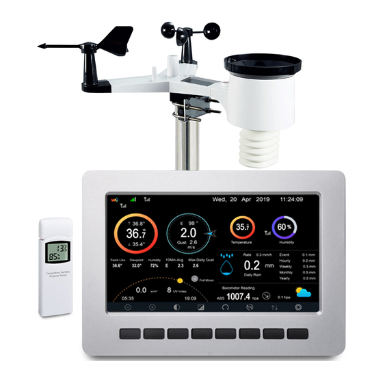 Froggit HP1000SE PRO Manual
