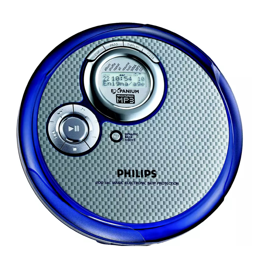Philips EXP3361/19Z Manuals