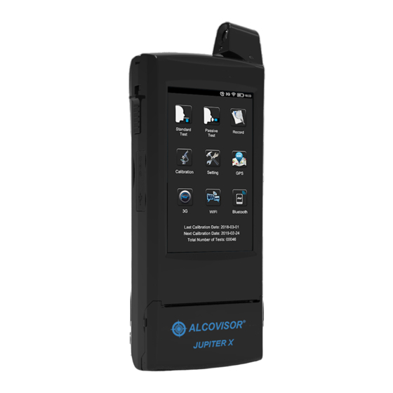 Alcovisor JUPITER X Instruction Manual