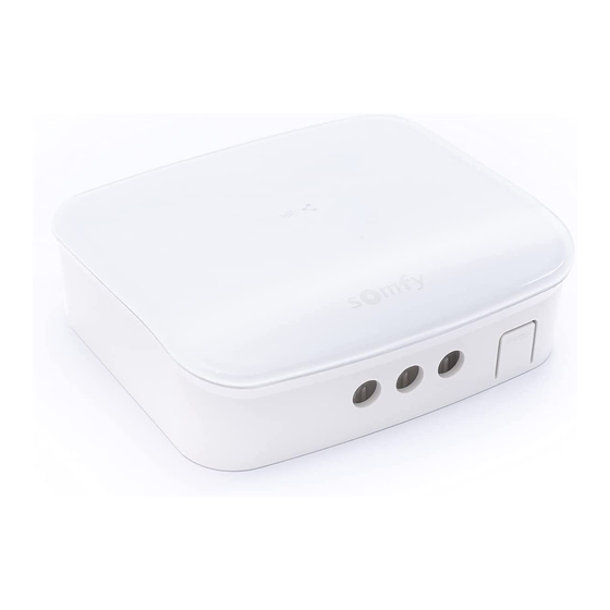 SOMFY 1870359 Instructions Manual