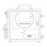 Ametek 388 Ranarex User Manual