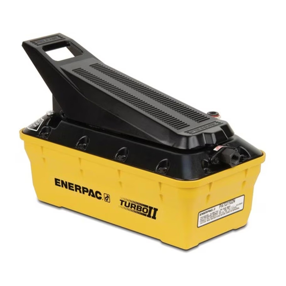 Enerpac 15000-P Hydraulic Hand Pump Manuals