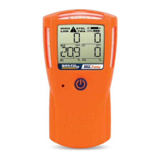 Gas Clip Technologies Infrared Manuals