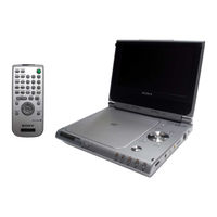 Sony DVP-FX700 - Portable Dvd Player Service Manual