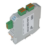 ESD C.3032.02 Manual