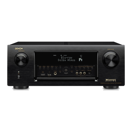Denon AVR-X5200W Owner's Manual