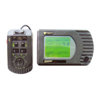 Dickey-John Control Point Operator's Manual
