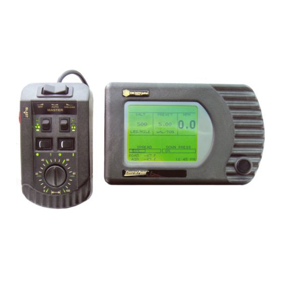 Dickey-John Control Point Operator's Manual