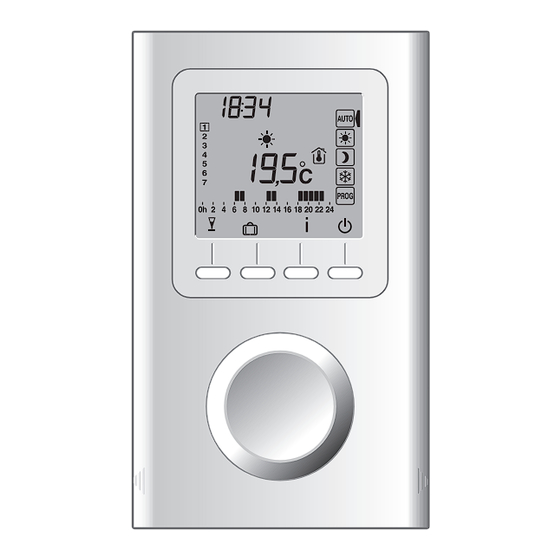 Technotherm TPF-EcoRF Manual