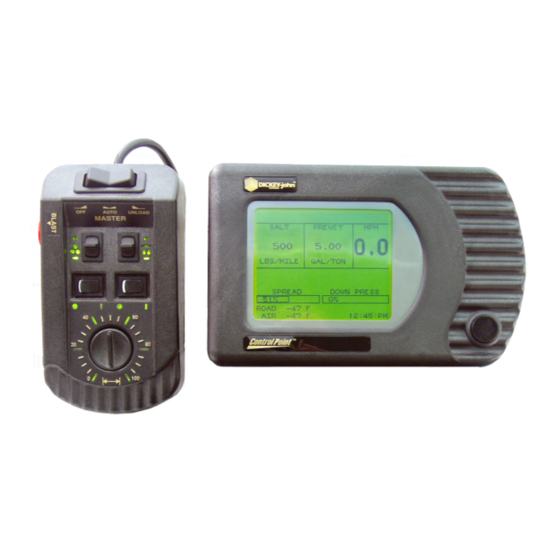 Dickey-John Control Point Operator's Manual