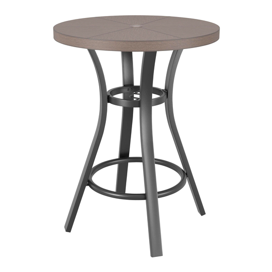 Style selections FTS61460 Quick Start Manual