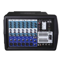 Wharfedale Pro PMX Series Operating Manual And User Manual