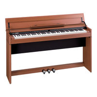 ROLAND DP-990F Owner's Manual