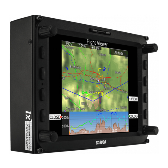 LXNAV LX90 Series User Manual