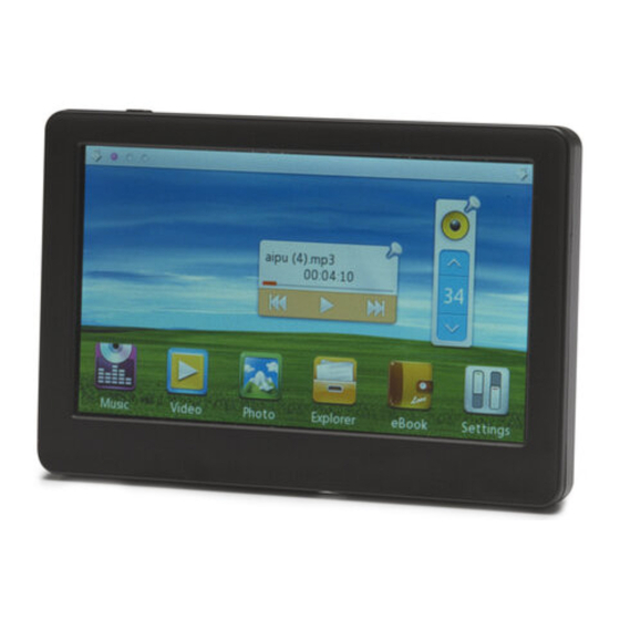 Denver MPM-4024 User Manual