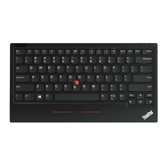 Lenovo ThinkPad KC-1957 Manual