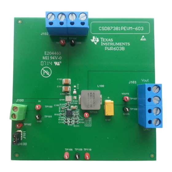 Texas Instruments CSD87381PEVM-603 User Manual