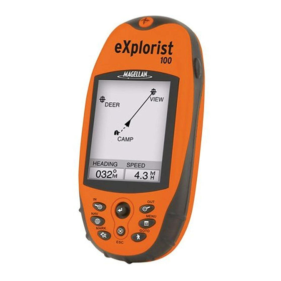 Magellan eXplorist User Manual