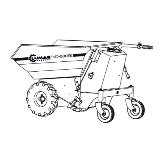 Lumag MD-500EK User Manual