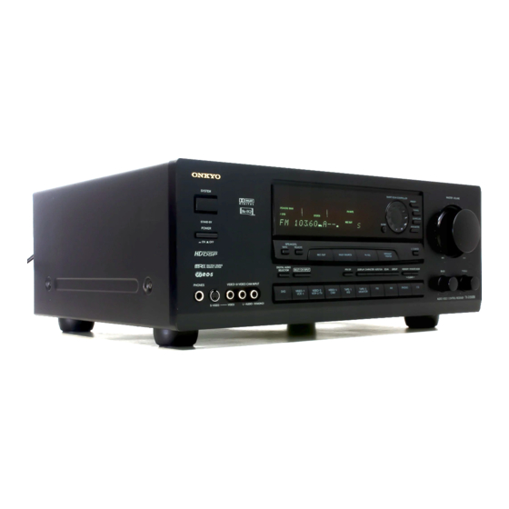 Onkyo TX-DS656 Instruction Manual