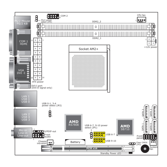 DFI AR100-DR User Manual