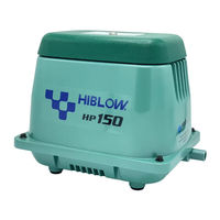 HIBLOW HP Series User Manual