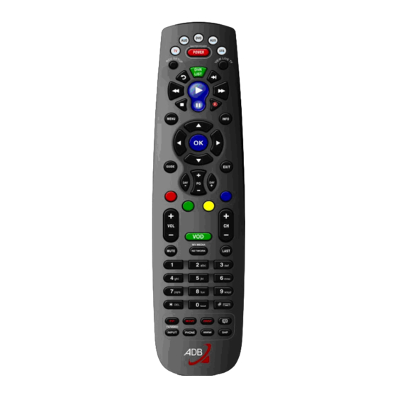 ADB Remote Control Programming Manual