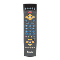 Televes 7265 User Manual
